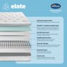 Silentnight Ultra Gel Elate Premium Divan & Mattress Set