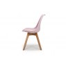 Upton Pink Chair (Set of 4)